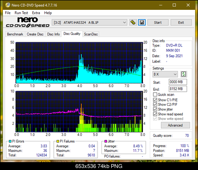 HP AD-7251H-H5 (Optiarc AD-7261S Clone)-dq_2.4x_ihas324-.png