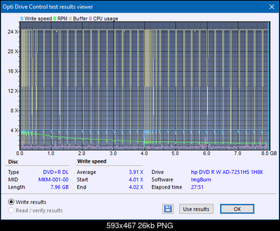HP AD-7251H-H5 (Optiarc AD-7261S Clone)-createdisc_4x.png