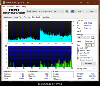HP AD-7251H-H5 (Optiarc AD-7261S Clone)-dq_4x_ad-7240s.png
