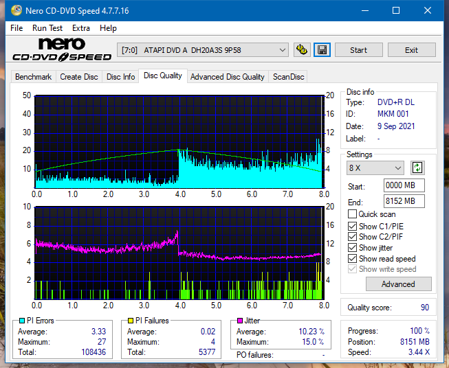 HP AD-7251H-H5 (Optiarc AD-7261S Clone)-dq_4x_dh-20a3s.png