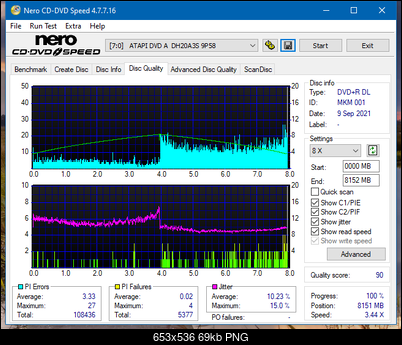 HP AD-7251H-H5 (Optiarc AD-7261S Clone)-dq_4x_dh-20a3s.png