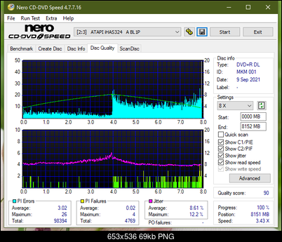 HP AD-7251H-H5 (Optiarc AD-7261S Clone)-dq_4x_ihas324-.png