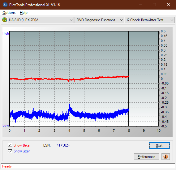 HP AD-7251H-H5 (Optiarc AD-7261S Clone)-betajitter_4x_px-760a.png