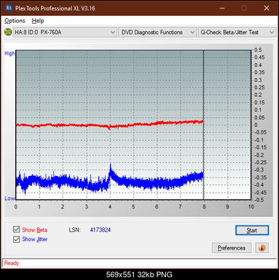 HP AD-7251H-H5 (Optiarc AD-7261S Clone)-betajitter_4x_px-760a.png