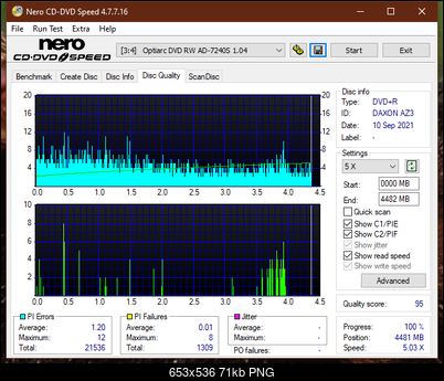 HP AD-7251H-H5 (Optiarc AD-7261S Clone)-dq_4x_ad-7240s.png