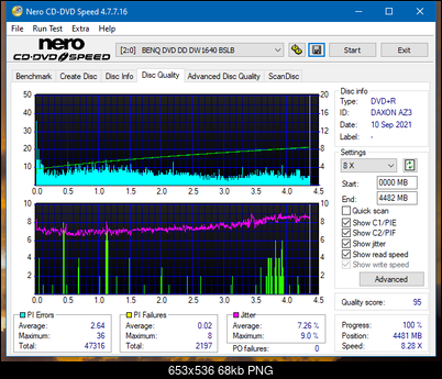 HP AD-7251H-H5 (Optiarc AD-7261S Clone)-dq_4x_dw1640.png