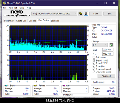 HP AD-7251H-H5 (Optiarc AD-7261S Clone)-dq_4x_gh24nsd0.png