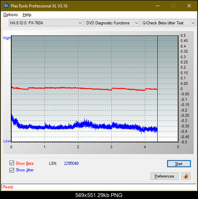 HP AD-7251H-H5 (Optiarc AD-7261S Clone)-betajitter_4x_px-760a.png