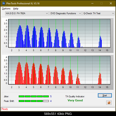 HP AD-7251H-H5 (Optiarc AD-7261S Clone)-ta-test-middle-zone-layer-0-_4x_px-760a.png