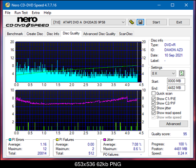 HP AD-7251H-H5 (Optiarc AD-7261S Clone)-dq_6x_dh-20a3s.png