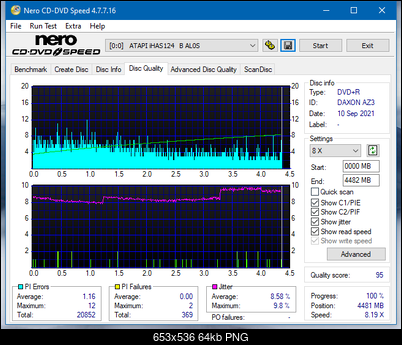 HP AD-7251H-H5 (Optiarc AD-7261S Clone)-dq_6x_ihas124-b.png