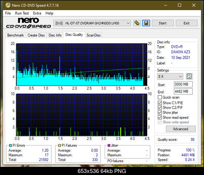 HP AD-7251H-H5 (Optiarc AD-7261S Clone)-dq_6x_gh24nsd0.png