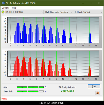 HP AD-7251H-H5 (Optiarc AD-7261S Clone)-ta-test-middle-zone-layer-0-_6x_px-760a.png