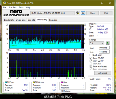 HP AD-7251H-H5 (Optiarc AD-7261S Clone)-dq_8x_ad-7240s.png