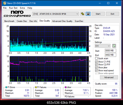 HP AD-7251H-H5 (Optiarc AD-7261S Clone)-dq_8x_dh-20a3s.png
