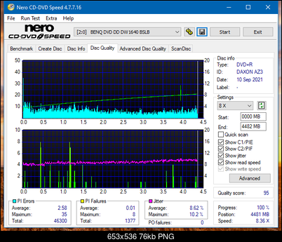 HP AD-7251H-H5 (Optiarc AD-7261S Clone)-dq_8x_dw1640.png