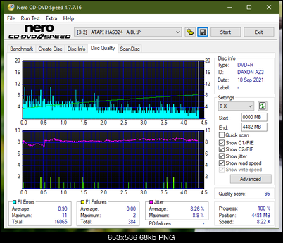 HP AD-7251H-H5 (Optiarc AD-7261S Clone)-dq_8x_ihas324-.png