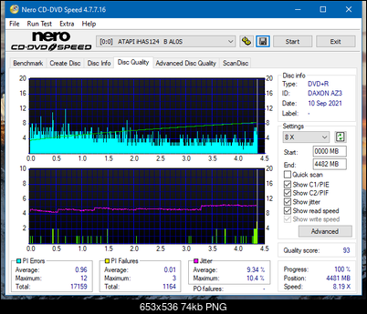 HP AD-7251H-H5 (Optiarc AD-7261S Clone)-dq_8x_ihas124-b.png
