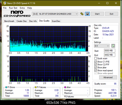 HP AD-7251H-H5 (Optiarc AD-7261S Clone)-dq_8x_gh24nsd0.png