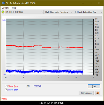HP AD-7251H-H5 (Optiarc AD-7261S Clone)-betajitter_8x_px-760a.png