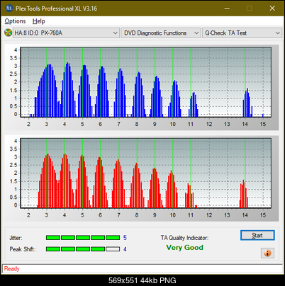 HP AD-7251H-H5 (Optiarc AD-7261S Clone)-ta-test-outer-zone-layer-0-_8x_px-760a.png