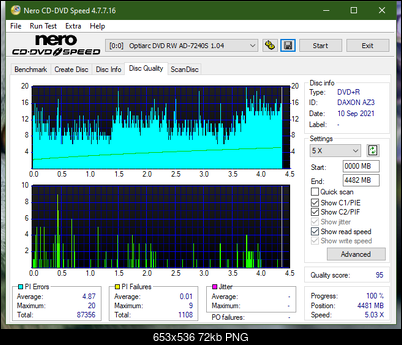 HP AD-7251H-H5 (Optiarc AD-7261S Clone)-dq_12x_ad-7240s.png