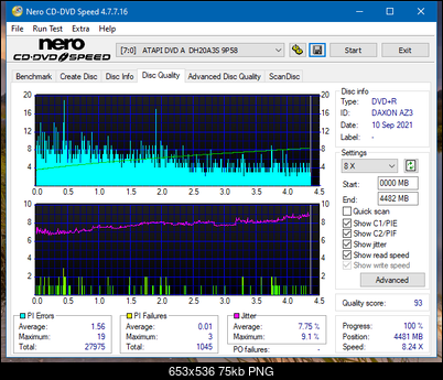 HP AD-7251H-H5 (Optiarc AD-7261S Clone)-dq_12x_dh-20a3s.png
