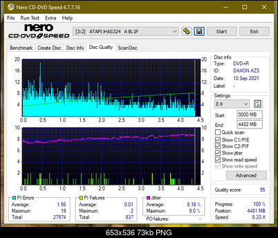 HP AD-7251H-H5 (Optiarc AD-7261S Clone)-dq_12x_ihas324-.png
