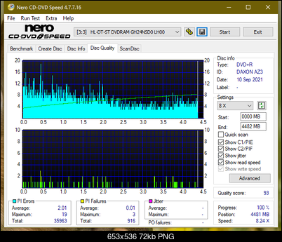 HP AD-7251H-H5 (Optiarc AD-7261S Clone)-dq_12x_gh24nsd0.png