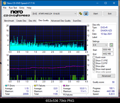HP AD-7251H-H5 (Optiarc AD-7261S Clone)-dq_16x_ihas124-b.png