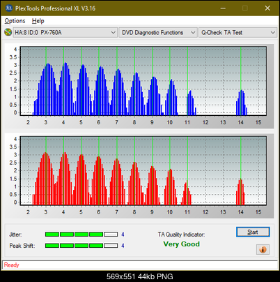 HP AD-7251H-H5 (Optiarc AD-7261S Clone)-ta-test-outer-zone-layer-0-_16x_px-760a.png