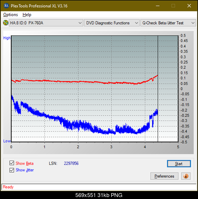 Optiarc AD-7560S-betajitter_2x_px-760a.png