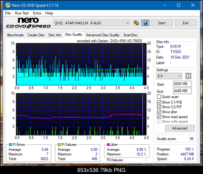 Optiarc AD-7560S-dq_4x_ihas124-b.png