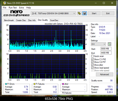 Optiarc AD-7560S-dq_4x_sh-224gb.png
