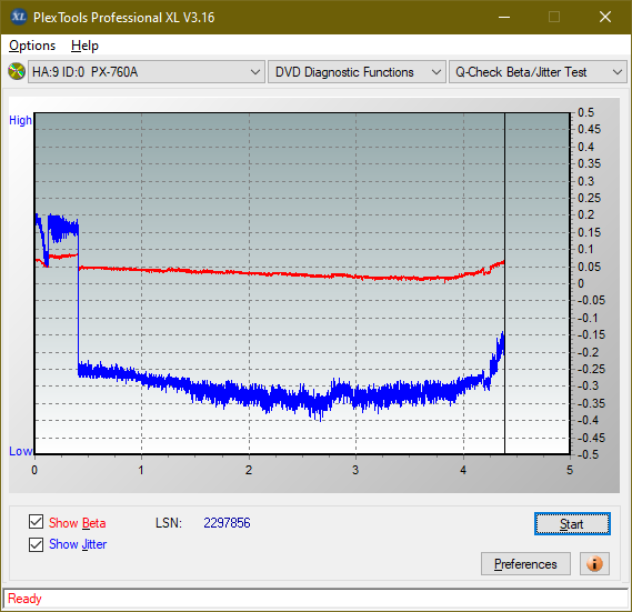 Optiarc AD-7560S-betajitter_4x_px-760a.png