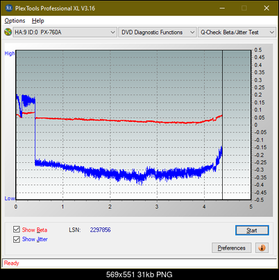 Optiarc AD-7560S-betajitter_4x_px-760a.png