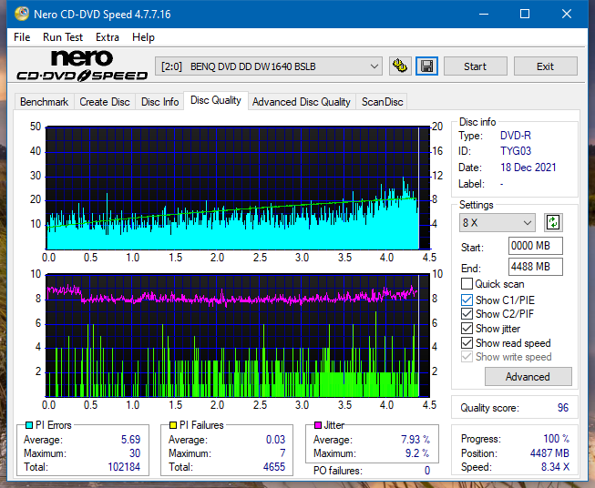 Optiarc AD-7560S-dq_6x_dw1640.png