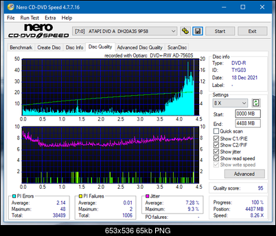 Optiarc AD-7560S-dq_8x_dh-20a3s.png