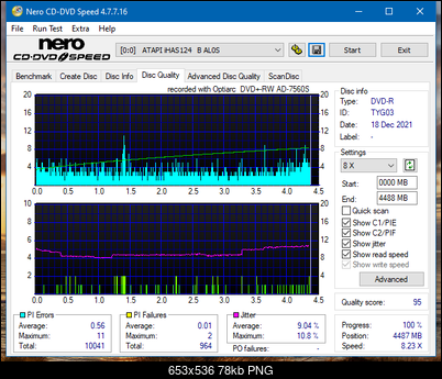 Optiarc AD-7560S-dq_8x_ihas124-b.png