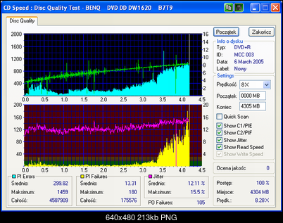 BenQ 1620-verbatim8xliteon.png