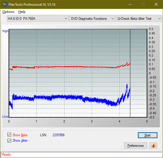 Optiarc AD-7560S-betajitter_2x_px-760a.png