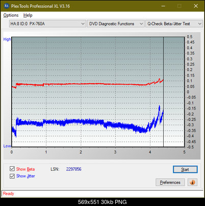 Optiarc AD-7560S-betajitter_2x_px-760a.png