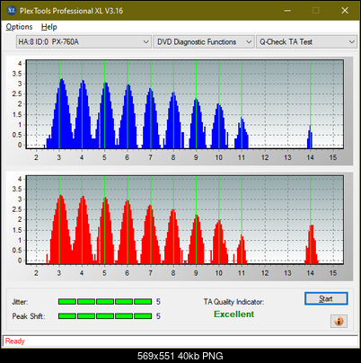 Optiarc AD-7560S-ta-test-middle-zone-layer-0-_2x_px-760a.png