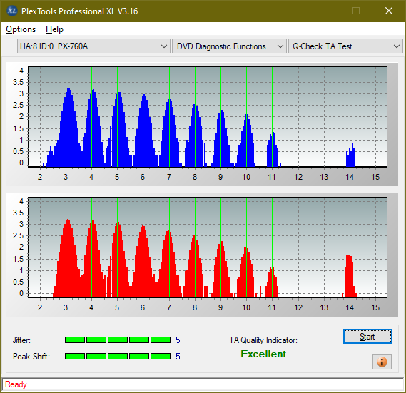 Optiarc AD-7560S-ta-test-outer-zone-layer-0-_2x_px-760a.png