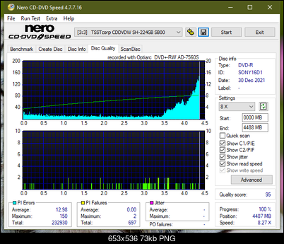 Optiarc AD-7560S-dq_4x_sh-224gb.png