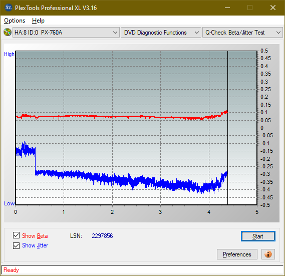 Optiarc AD-7560S-betajitter_4x_px-760a.png