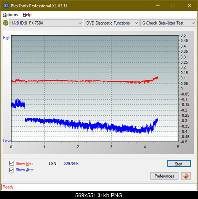 Optiarc AD-7560S-betajitter_4x_px-760a.png