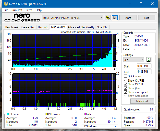 Optiarc AD-7560S-dq_6x_ihas124-b.png