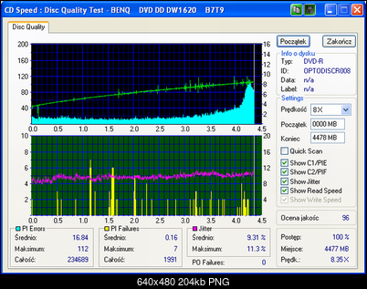 BenQ 1620-samsung8x-nec.png