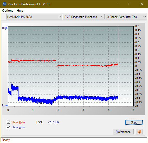 Optiarc AD-7560S-betajitter_6x_px-760a.png